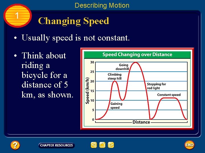 Describing Motion 1 Changing Speed • Usually speed is not constant. • Think about