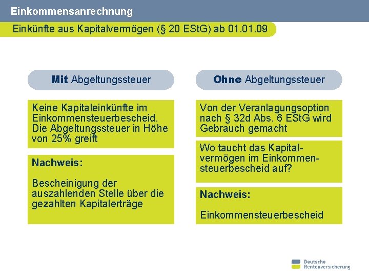 Einkommensanrechnung Einkünfte aus Kapitalvermögen (§ 20 ESt. G) ab 01. 09 Mit Abgeltungssteuer Keine