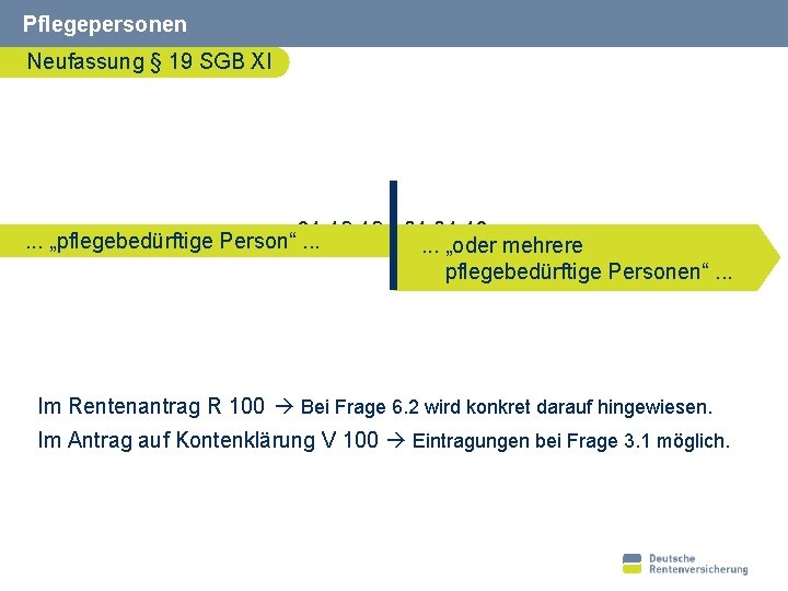 Pflegepersonen Neufassung § 19 SGB XI 31. 12 01. 13. . . „pflegebedürftige Person“.