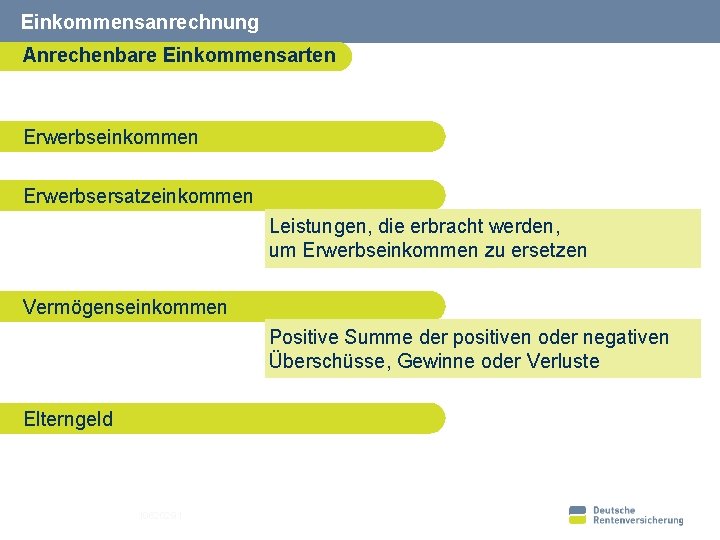 Einkommensanrechnung Anrechenbare Einkommensarten Erwerbseinkommen Erwerbsersatzeinkommen Leistungen, die erbracht werden, um Erwerbseinkommen zu ersetzen Vermögenseinkommen