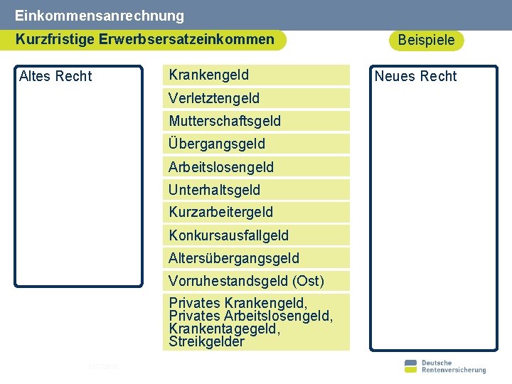 Einkommensanrechnung Kurzfristige Erwerbsersatzeinkommen Altes Recht Krankengeld Verletztengeld Mutterschaftsgeld Übergangsgeld Arbeitslosengeld Unterhaltsgeld Kurzarbeitergeld Konkursausfallgeld Altersübergangsgeld