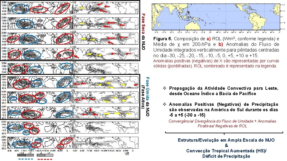 Fase Seca da MJO Figura 6. Composição de a) ROL (Wm-2, conforme legenda) e