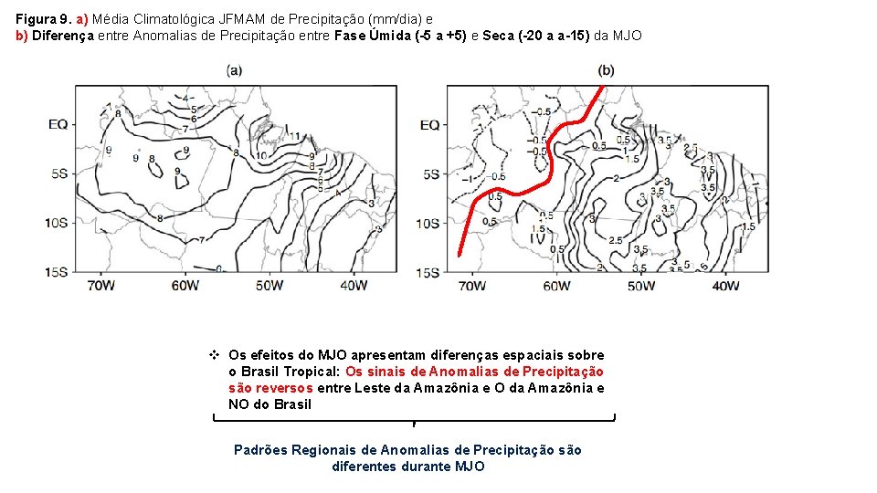 Figura 9. a) Média Climatológica JFMAM de Precipitação (mm/dia) e b) Diferença entre Anomalias