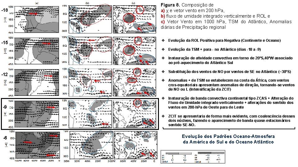 -18 -15 Figura 8. Composição de a) χ e vetor vento em 200 h.