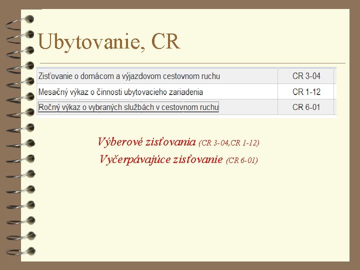 Ubytovanie, CR Výberové zisťovania (CR 3 -04, CR 1 -12) Vyčerpávajúce zisťovanie (CR 6