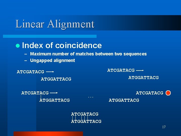 Linear Alignment l Index of coincidence – Maximum number of matches between two sequences Linear Alignment l Index of coincidence – Maximum number of matches between two sequences