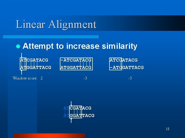 Linear Alignment l Attempt ATCGATACG || ||| ATGGATTACG Window score: 2 to increase similarity Linear Alignment l Attempt ATCGATACG || ||| ATGGATTACG Window score: 2 to increase similarity