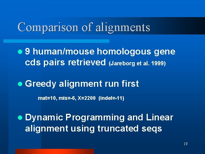 Comparison of alignments l 9 human/mouse homologous gene cds pairs retrieved (Jareborg et al.
