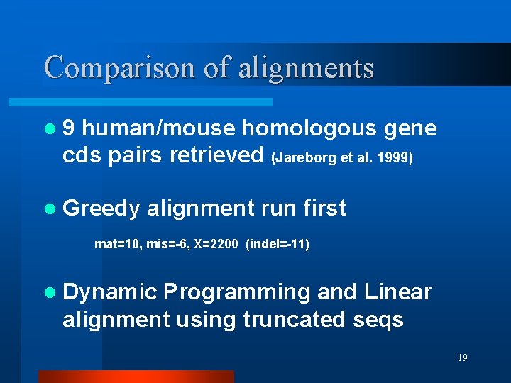 Comparison of alignments l 9 human/mouse homologous gene cds pairs retrieved (Jareborg et al. Comparison of alignments l 9 human/mouse homologous gene cds pairs retrieved (Jareborg et al.