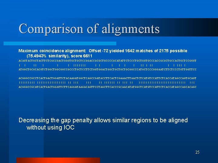 Comparison of alignments Maximum coincidence alignment: Offset -72 yielded 1642 matches of 2175 possible Comparison of alignments Maximum coincidence alignment: Offset -72 yielded 1642 matches of 2175 possible