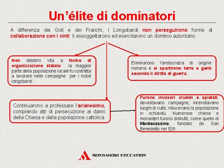 Un’élite di dominatori A differenza dei Goti e dei Franchi, i Longobardi non perseguirono