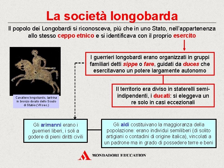 La società longobarda Il popolo dei Longobardi si riconosceva, più che in uno Stato,