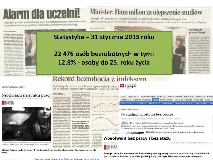 Statystyka – 31 stycznia 2013 roku 22 476 osób bezrobotnych w tym: 12, 8%