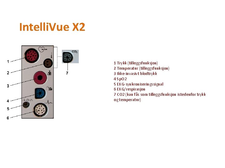 Grunnleggende om monitorene Intelli. Vue X 2 1 Trykk (tilleggsfunksjon) 2 Temperatur (tilleggsfunksjon) 3