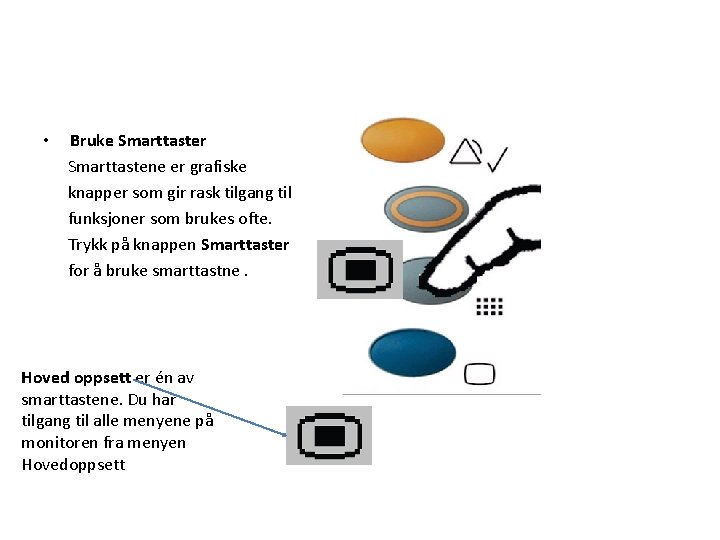  • Bruke Smarttaster Smarttastene er grafiske knapper som gir rask tilgang til funksjoner