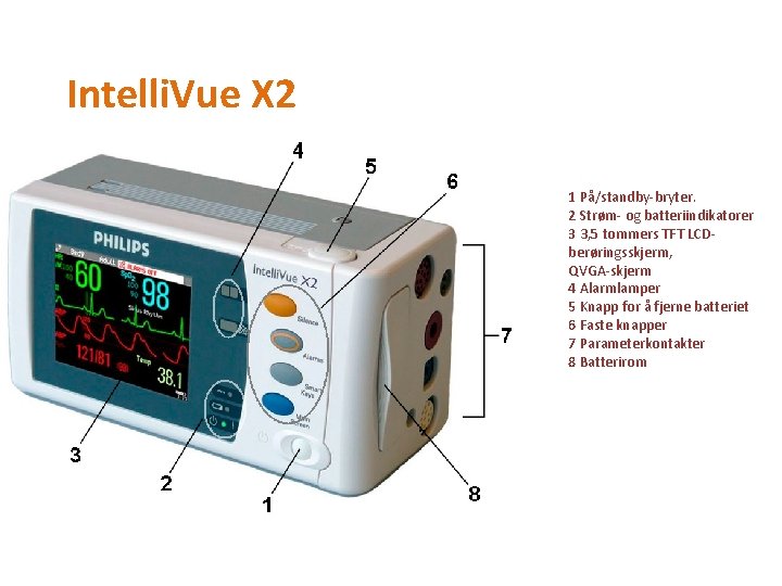 Grunnleggende om monitorene Intelli. Vue X 2 1 På/standby-bryter. 2 Strøm- og batteriindikatorer 3