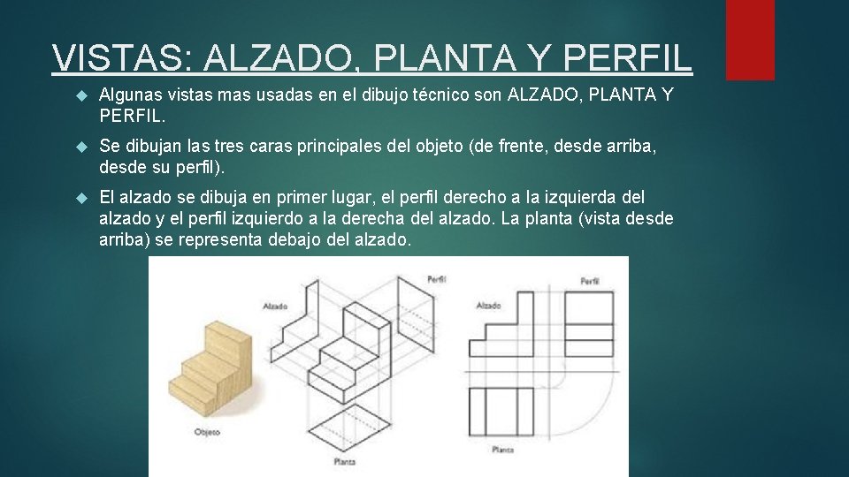VISTAS: ALZADO, PLANTA Y PERFIL Algunas vistas mas usadas en el dibujo técnico son