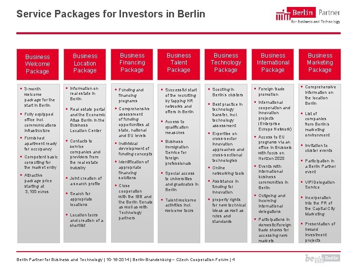 Service Packages for Investors in Berlin Business Welcome Package § 3 -month welcome package
