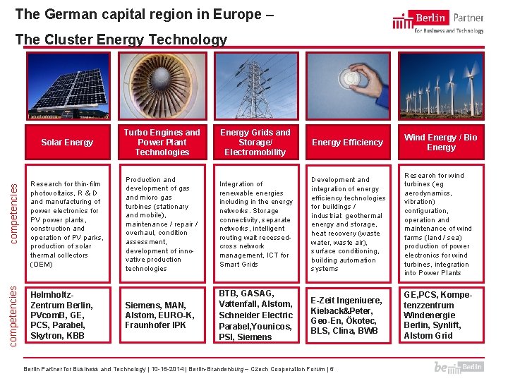 The German capital region in Europe – competencies The Cluster Energy Technology Solar Energy