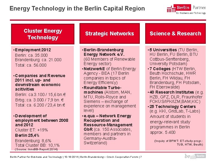 Energy Technology in the Berlin Capital Region Cluster Energy Technology • Employment 2012 Berlin: