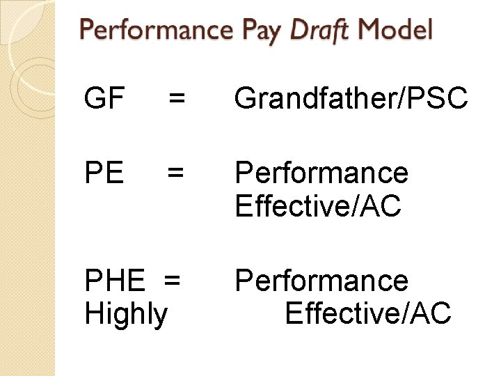 GF = Grandfather/PSC PE = Performance Effective/AC PHE = Highly Performance Effective/AC GF = Grandfather/PSC PE = Performance Effective/AC PHE = Highly Performance Effective/AC