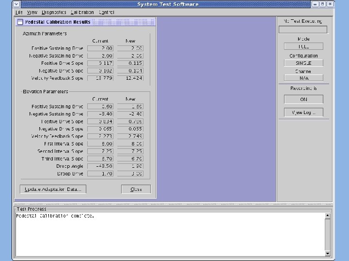 Pedestal Calibration Results 