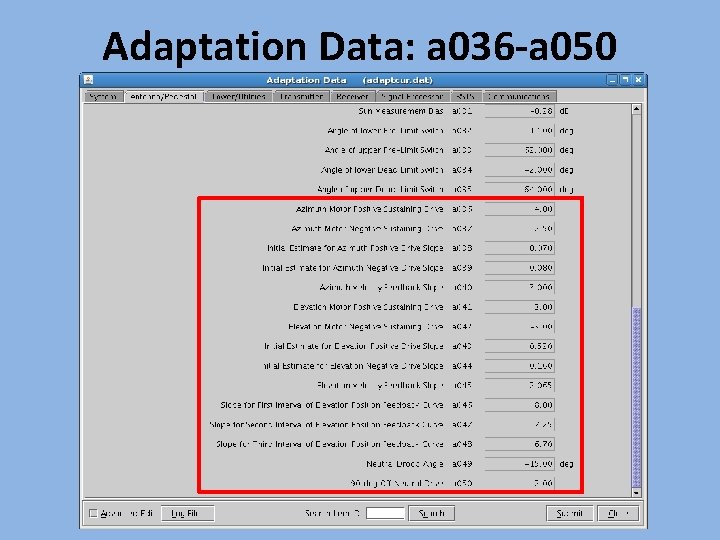 Adaptation Data: a 036 -a 050 