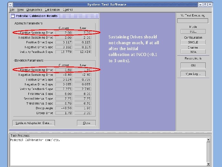 Acceptable Numbers Sustaining Drives should not change much, if at all after the initial