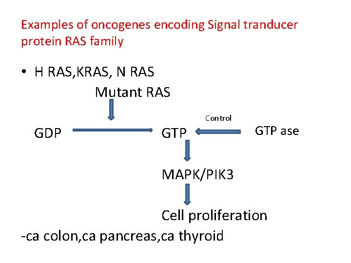 Examples of oncogenes encoding Signal tranducer protein RAS family • H RAS, KRAS, N