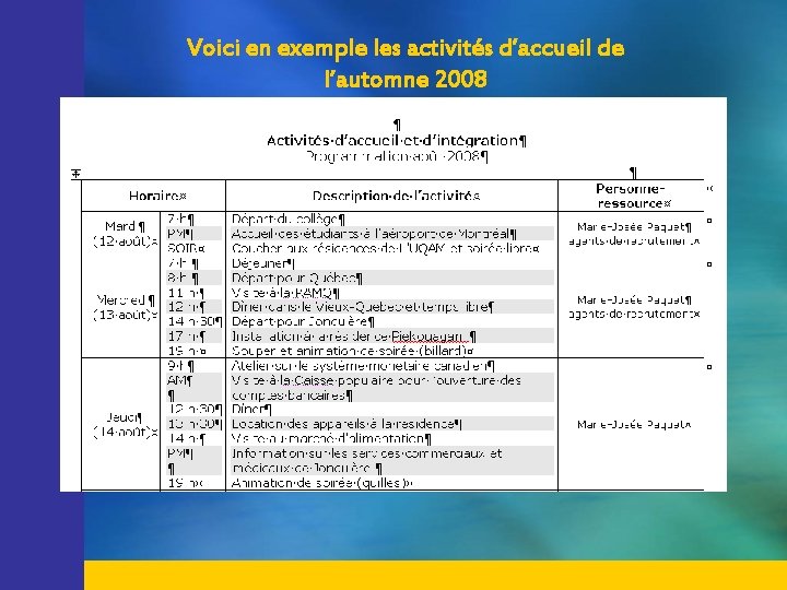 Voici en exemple les activités d’accueil de l’automne 2008 