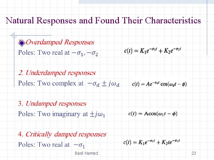 Natural Responses and Found Their Characteristics Basil Hamed 23 