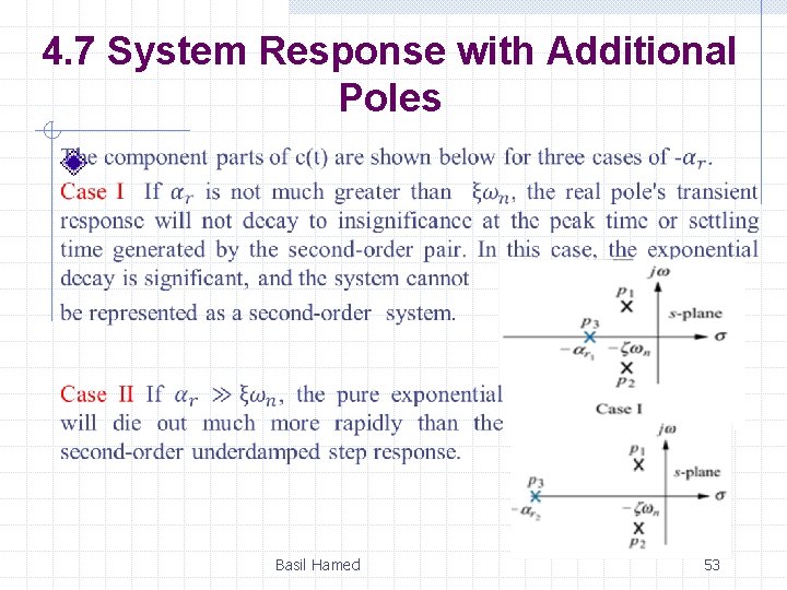 4. 7 System Response with Additional Poles Basil Hamed 53 