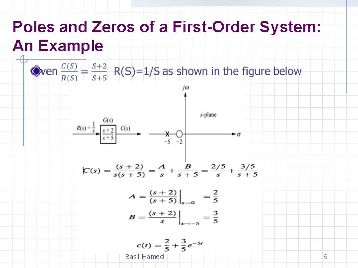 Poles and Zeros of a First-Order System: An Example Basil Hamed 9 