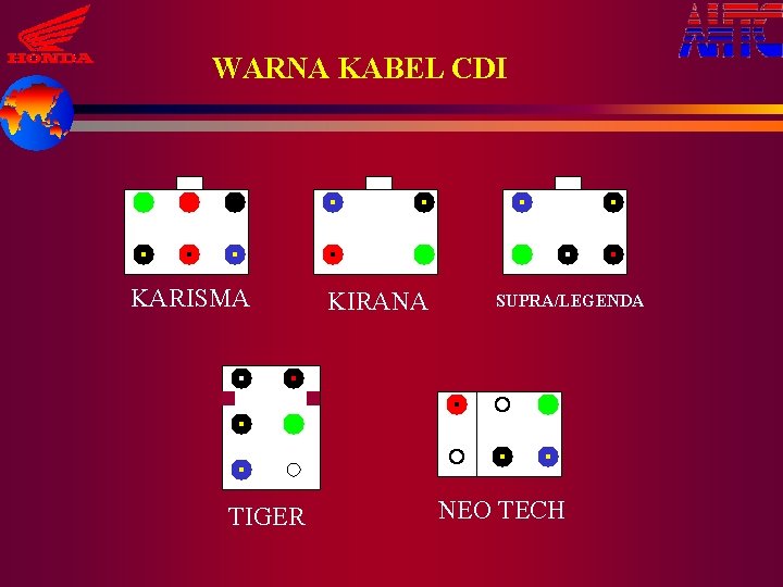 WARNA KABEL CDI KARISMA TIGER KIRANA SUPRA/LEGENDA NEO TECH 