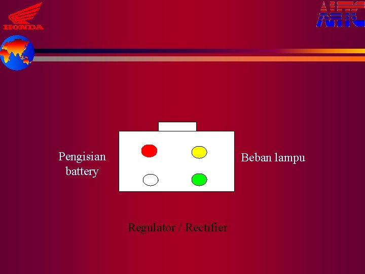 Pengisian battery Beban lampu Regulator / Rectifier 