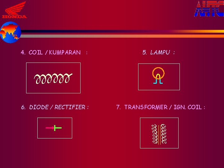 4. COIL / KUMPARAN : 5. LAMPU : eeeeee 7. TRANSFORMER / IGN. COIL