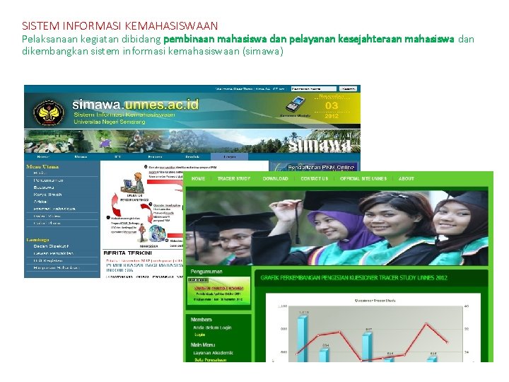 SISTEM INFORMASI KEMAHASISWAAN Pelaksanaan kegiatan dibidang pembinaan mahasiswa dan pelayanan kesejahteraan mahasiswa dan dikembangkan