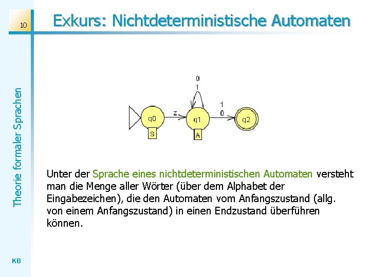 Theorie formaler Sprachen 10 KB Exkurs: Nichtdeterministische Automaten Unter der Sprache eines nichtdeterministischen Automaten Theorie formaler Sprachen 10 KB Exkurs: Nichtdeterministische Automaten Unter der Sprache eines nichtdeterministischen Automaten