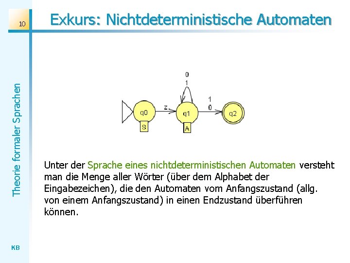 Theorie formaler Sprachen 10 KB Exkurs: Nichtdeterministische Automaten Unter der Sprache eines nichtdeterministischen Automaten