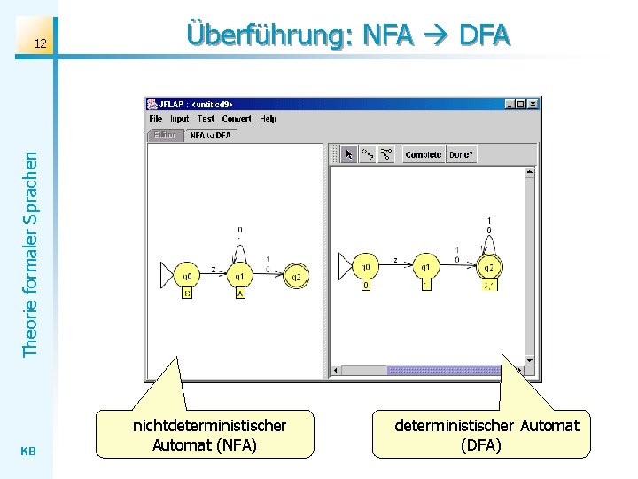 Überführung: NFA DFA Theorie formaler Sprachen 12 KB nichtdeterministischer Automat (NFA) deterministischer Automat (DFA) Überführung: NFA DFA Theorie formaler Sprachen 12 KB nichtdeterministischer Automat (NFA) deterministischer Automat (DFA)
