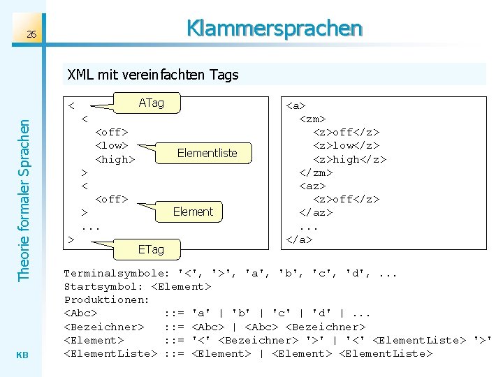Klammersprachen 26 XML mit vereinfachten Tags ATag Theorie formaler Sprachen < KB < <off> Klammersprachen 26 XML mit vereinfachten Tags ATag Theorie formaler Sprachen < KB < <off>