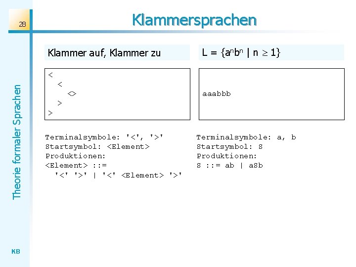 Klammersprachen 28 Klammer auf, Klammer zu L = {anbn | n 1} Theorie formaler