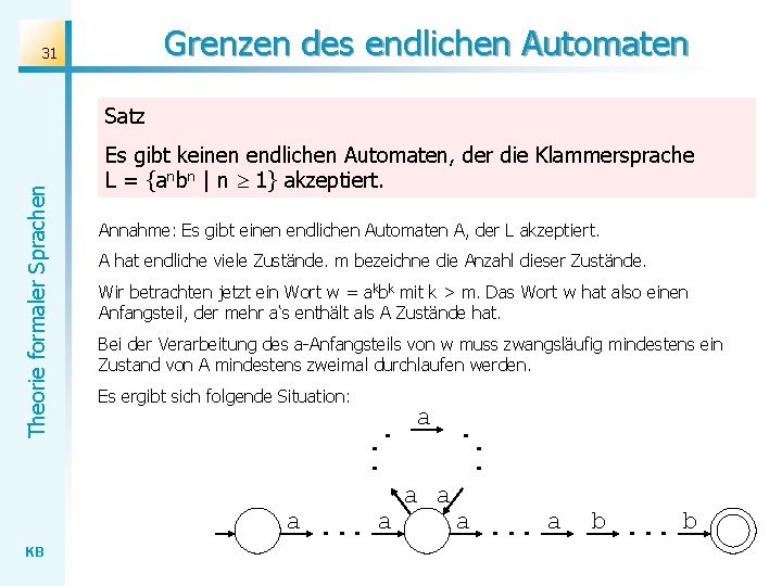 Grenzen des endlichen Automaten 31 Theorie formaler Sprachen Satz KB Es gibt keinen endlichen Grenzen des endlichen Automaten 31 Theorie formaler Sprachen Satz KB Es gibt keinen endlichen