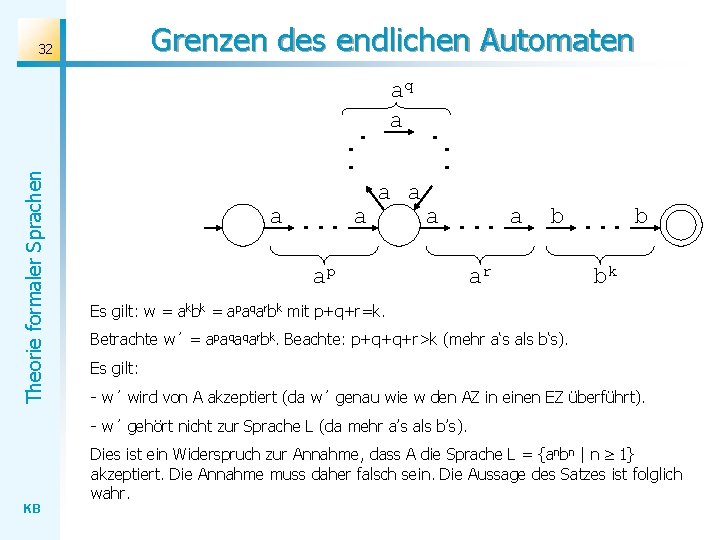 Grenzen des endlichen Automaten Theorie formaler Sprachen 32 aq. a. . . a ap Grenzen des endlichen Automaten Theorie formaler Sprachen 32 aq. a. . . a ap