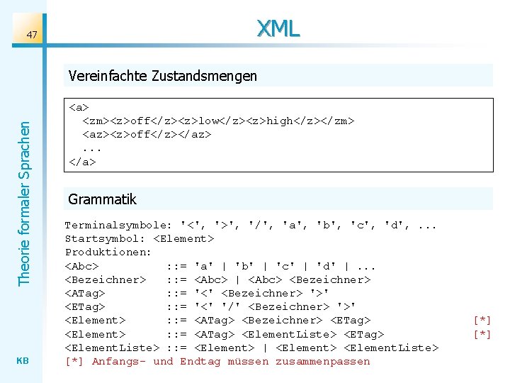 XML 47 Theorie formaler Sprachen Vereinfachte Zustandsmengen KB <a> <zm><z>off</z><z>low</z><z>high</z></zm> <az><z>off</z></az>. . . </a>