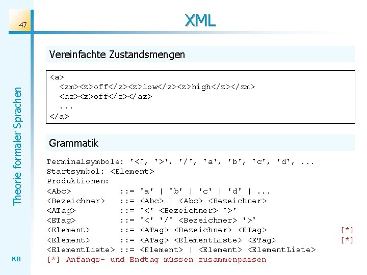 XML 47 Theorie formaler Sprachen Vereinfachte Zustandsmengen KB <a> <zm><z>off</z><z>low</z><z>high</z></zm> <az><z>off</z></az>. . . </a> XML 47 Theorie formaler Sprachen Vereinfachte Zustandsmengen KB <a> <zm><z>off</z><z>low</z><z>high</z></zm> <az><z>off</z></az>. . . </a>