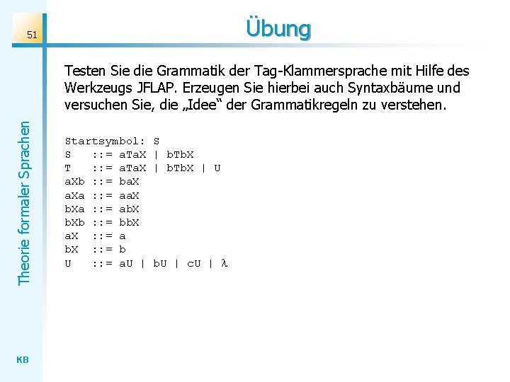 Übung 51 Theorie formaler Sprachen Testen Sie die Grammatik der Tag-Klammersprache mit Hilfe des