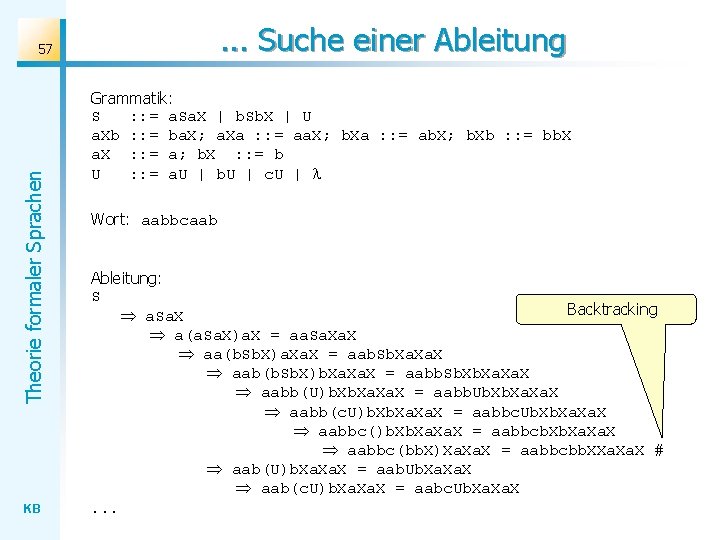 . . . Suche einer Ableitung Theorie formaler Sprachen 57 KB Grammatik: S :