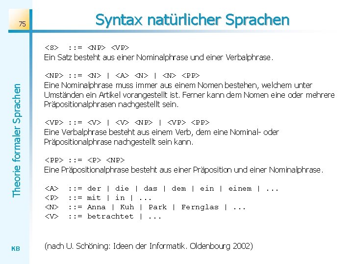 Syntax natürlicher Sprachen 75 Theorie formaler Sprachen <S> : : = <NP> <VP> Ein