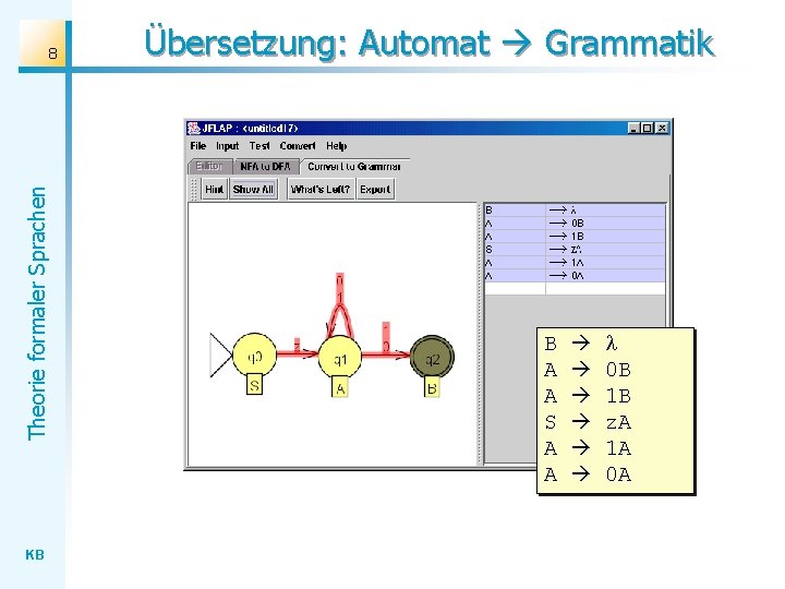 Theorie formaler Sprachen 8 KB Übersetzung: Automat Grammatik B A A S A A Theorie formaler Sprachen 8 KB Übersetzung: Automat Grammatik B A A S A A
